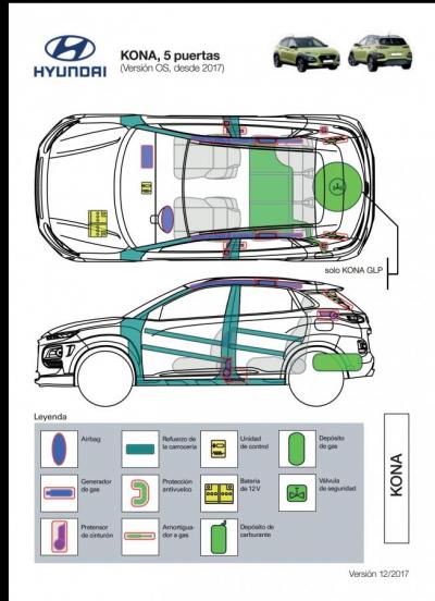 Club Hyundai Kona