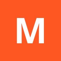 miguevolks