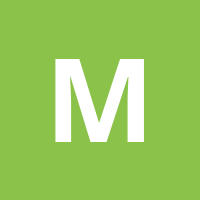 Mikebiz