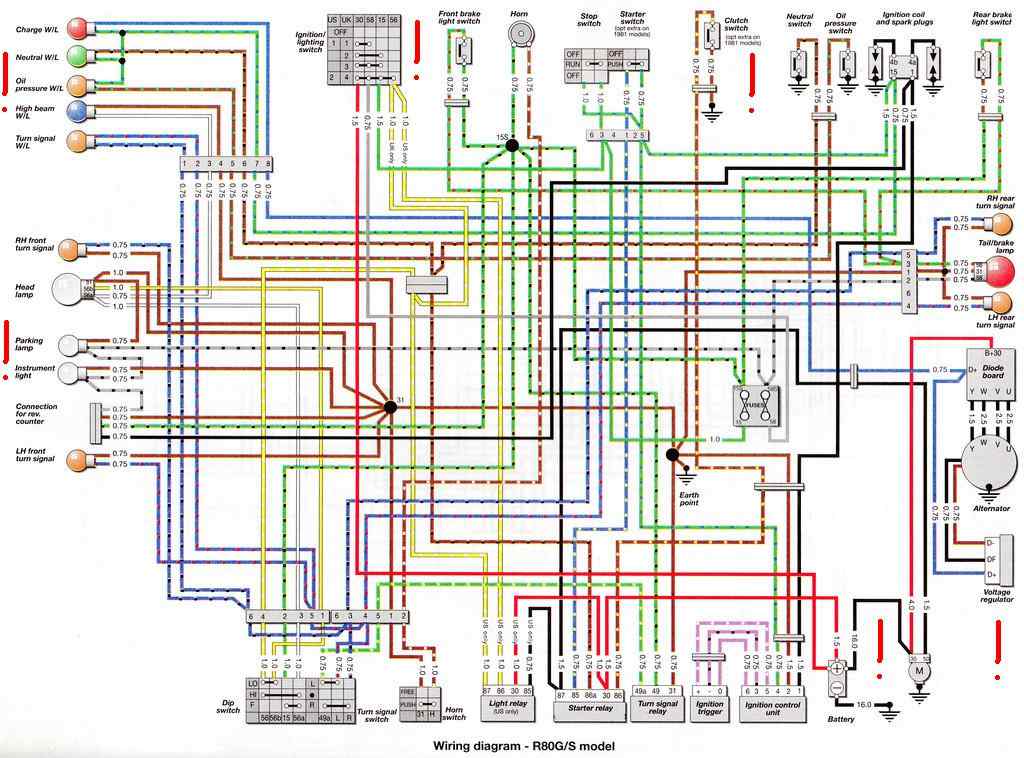 Diagramas Electricos De Colecci U00f3n