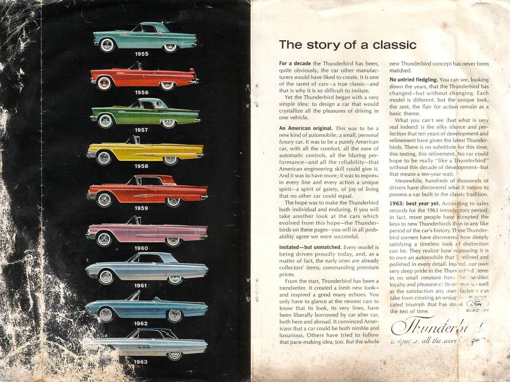 Publicidad Ford Thunderbird 1963.jpg