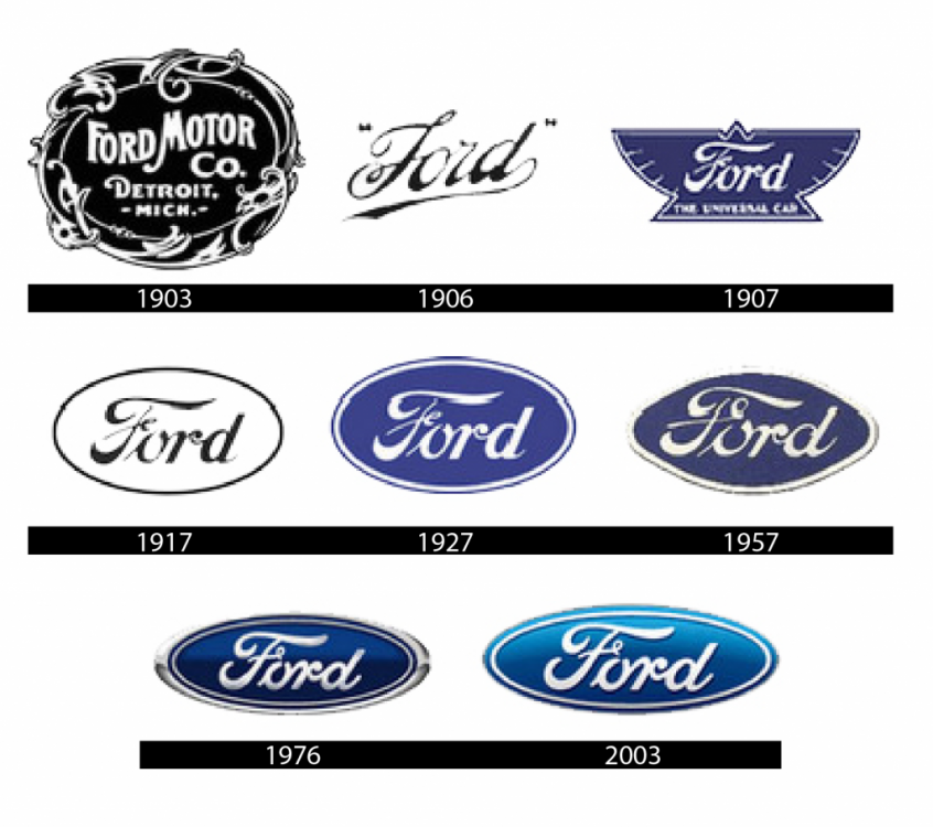 ford-1024x908.png