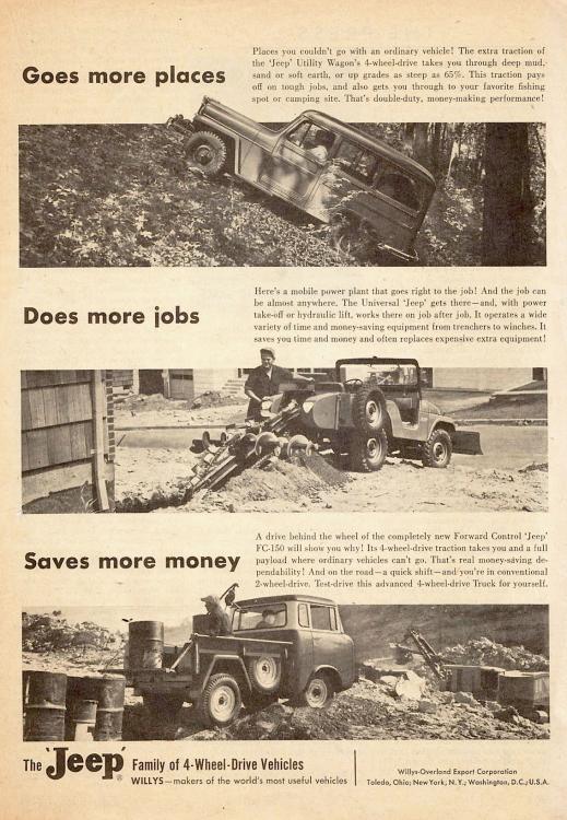Publicidad Jeep Willys-Overland 1958.jpg