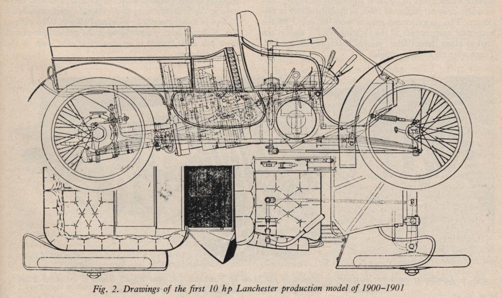 drawing_first-production-lanchester1900.jpg