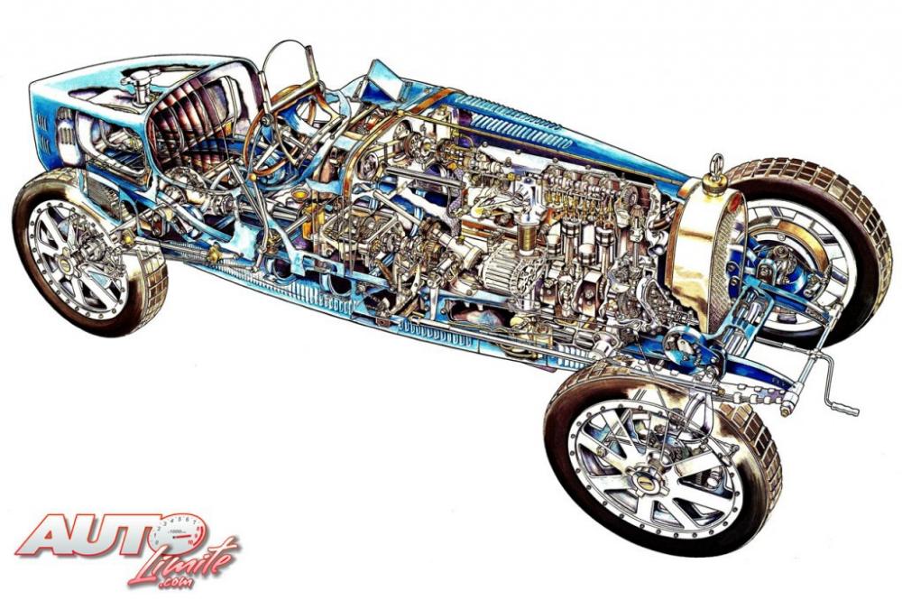 06_Bugatti-Type-35_1924-1930-1024x680.jpg