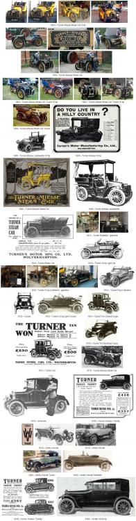 TURNER (Turner Motor Manufacturing Company Ltd.)-01.JPG