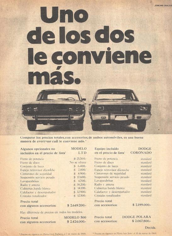 Publicidad comparativa Fairlane LTD vs Dodge Coronado.jpg