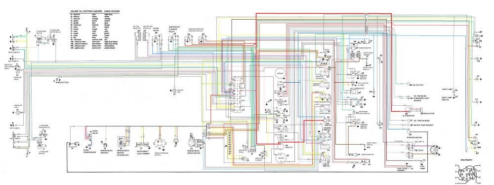tmp_22833-urraco-wiring-diagram-full-color-v140915-lee-griffiths-www.urraco.info-733122144.png