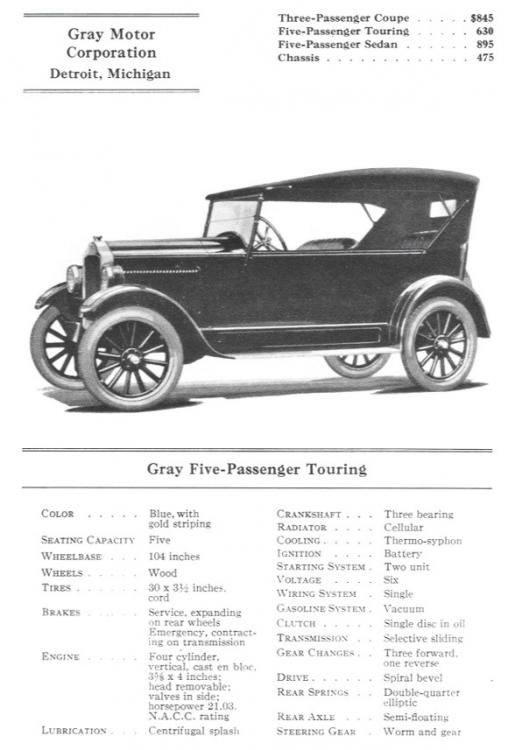 Gray-1925.jpg