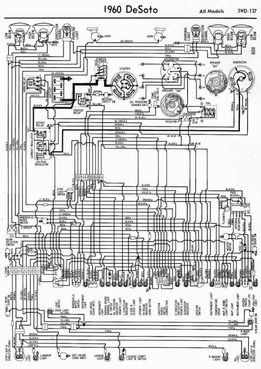 wiring-diagrams-of-1960-desoto-all-models.jpg
