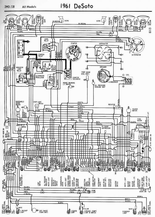 wiring-diagrams-of-1961-desoto-all-models.jpg